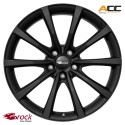 Pack Roues pour Tesla Model Y | Jantes Brock B32 en 19"
