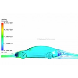Ressorts de suspensions sport "Unplugged Performance" pour Tesla Model 3