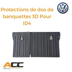 Rubber back seat protectors for VW ID4